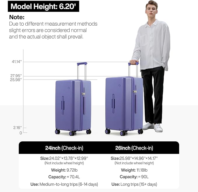 mixi 24'' Plus Trunk Luggage Medium Checked Luggage PC Hard Shell Rolling Travel Suitcases with Spinner Wheels & TSA Lock, Dreamy Purple