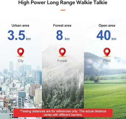 Retevis RT86 Emergency Two Way Radios Long Range,Professional Walkie Talkies with 2600mAh Rechargeable,Alarm,Flashlight,Shatterproof Display,Handheld 2 Way Radio for Off-Roading Overland Farm(2 Pack)