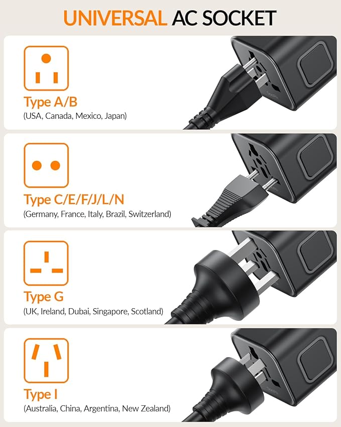 SooPii Universal Travel Adapter Worldwide, Travel Plug Adapter with AC Outlets(Type A C G I), Small International Socket Adapter for UK, US, Europe, Japan, Ireland, Australia 200+ Countries