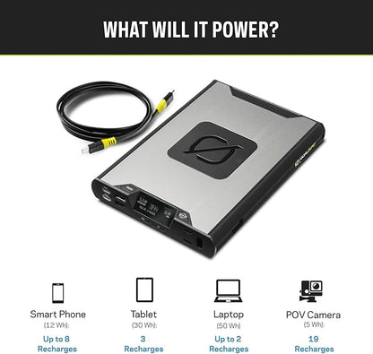 Goal Zero Sherpa 100AC (New) Wireless Portable AC Power Bank 100W USB-C Power Delivery 25600mAh (4th Generation)