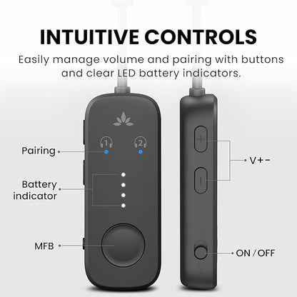 Avantree Relay - Premium Airplane Bluetooth Adapter with Advanced Qualcomm Chipset, 2 Headphones Support, 25hrs Play Time, aptX Adaptive & HD Audio Transmitter for Airpods, Bose & Travel Flight