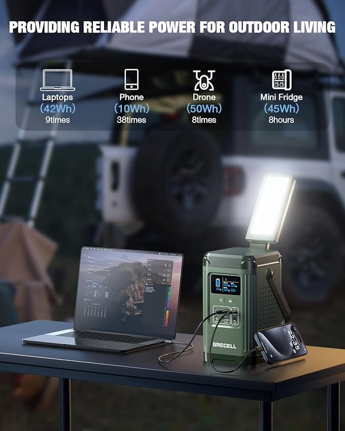 GRECELL 240W Portable Power Station LiFePO4 Battery, 154Wh Dual Way 100W USB-C PD, Portable Power Bank with Integrated Stand, Solar Generator for Outdoors, Camping, Travel (Wall Charger Not Included)
