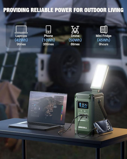 GRECELL 240W Portable Power Station LiFePO4 Battery, 154Wh Dual Way 100W USB-C PD, Portable Power Bank with Integrated Stand, Solar Generator for Outdoors, Camping, Travel (Wall Charger Not Included)