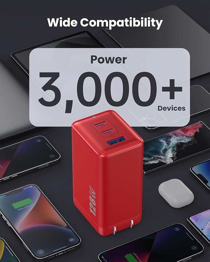 128W USB C Wall Charger,GaN III 3-Port Fast Charging Station,PD QC Foldable Charger Block Portable 65W Laptop Adapter for MacBook Pro/Air,iPad Pro,Galaxy S23,Dell XPS 13,iPhone 17/16/Pro etc