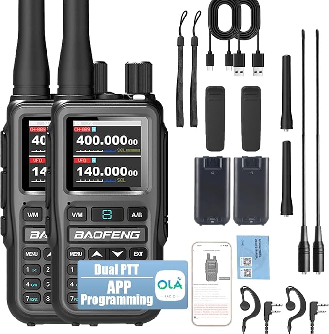 Baofeng UV-5R Mini Dual Band Radio - 5W 2-Way Radio w/999CH | Bluetooth & NOAA Weather | USB-C Charging | Emergency Kit for Camping, Hunting (2 Pack) (Grey)