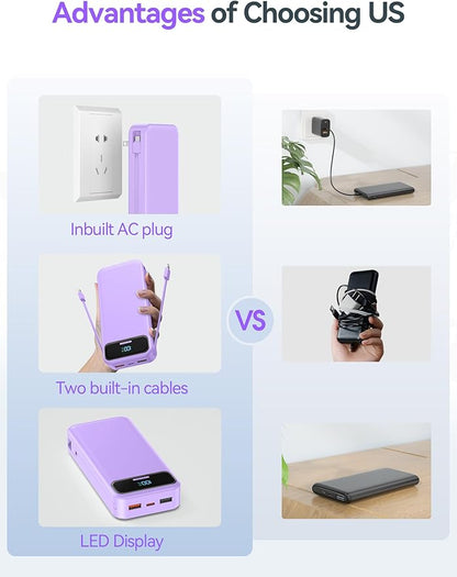 20000mAh Lightweight-Portable-Charger-Power-Bank with Built-in Cables and AC Wall Plug, PD20W USB-C Fast Charging Battery Pack, LED Display External Travel Phone Charger for All iPhone,Samsung,Android