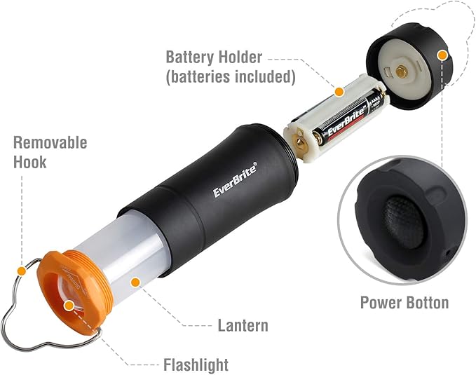 EverBrite 2-in-1 Mini Lanterns and Flashlights with 3 Modes, 2 Pack Portable Outdoor LED Zoomable Torches, Camping Essentials for Hurricane, Hiking, Night Walking, Emergency, Outdoor Christmas Lights