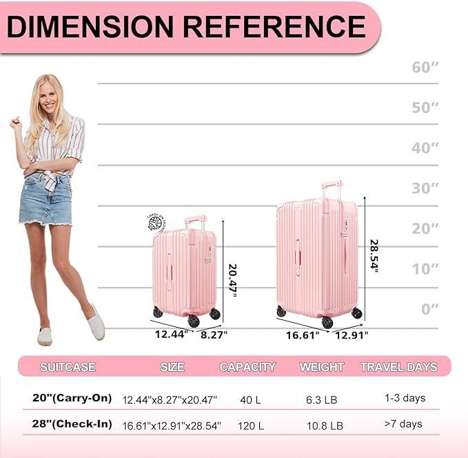Krute Luggage Sets 2 Piece Suitcase with Cup Holder PC+ABS Hardside Charging Port Luggages TSA Approved Suitcase Set 20+28 Inch