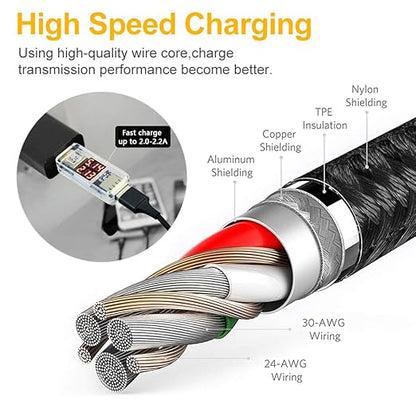 Puxnoin Multi Charging Cable, 2Pack 4FT 4 in 1 Charging Cable for Multiple Devices, Braided Universal Phone Charger Cord with Type-C, Micro USB, IP Port for iPhone16/15/14/Android Phones and More