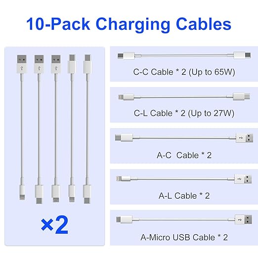 Short Charging Cables - 10-Pack Type C/Lightning/Micro USB 1FT Short Charging Cords Support Fast Charge & Data Sync Compatible with iPhone 17/16/15/14/13/12/11, iPads, iPods, Mobiles, Tablets