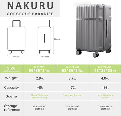 20 Inch Hardside Carry-On Luggage with Spinner Wheels, TSA Lock, Double Zippers, Thick PC Shell, Lightweight Travel Suitcase for Business, Weekend, and International Trips(Grey)