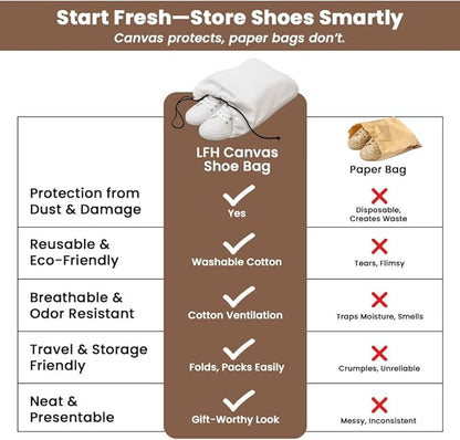 LFH Cotton Rich Shoe Storage Bags with Drawstring, Dustproof Breathable Reusable Organizer, Perfect For Travel, Dorm, Hotel, College, Gym, Easy to Carry, Machine Washable 12"x17" (Pack of 4) - White
