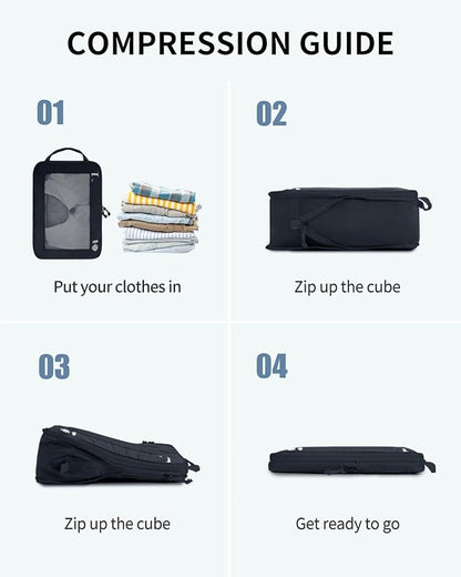 ECOHUB 5 Set Compression Packing Cubes for Suitcases Organiser Bags Set Travel Essentials with Shoe Bags for Travel Tear-resistant Travel Accessories with ID Tag Expandable Packing Bags(Navy Blue)