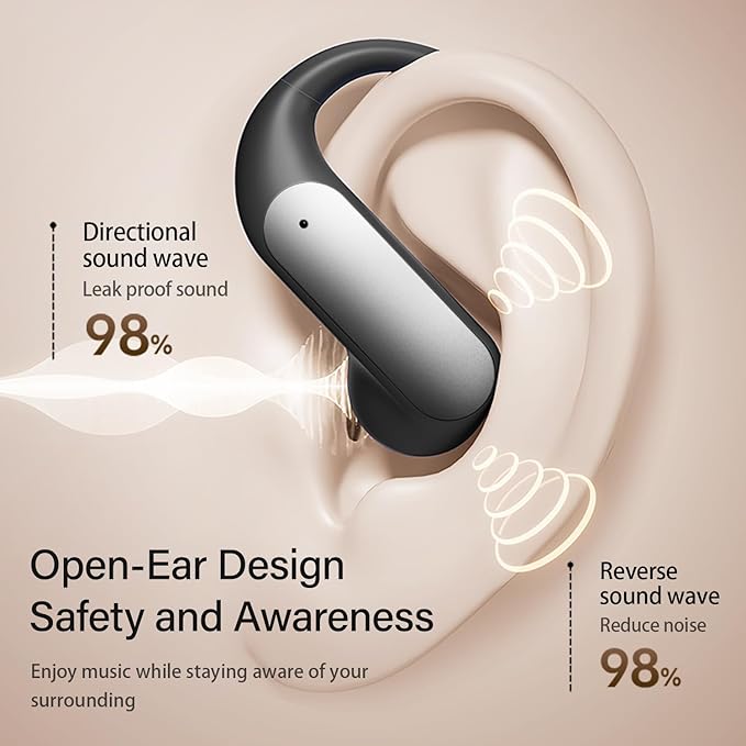 Wentronic Open Ear Headphones, Wireless Earbuds Bluetooth 5.4 with Digital Display, Secure Earhook, 48H Playtime, Enhanced Sound, Clear Calls, IP55 Waterproof Ultra-Light Sports Headphones - Grey