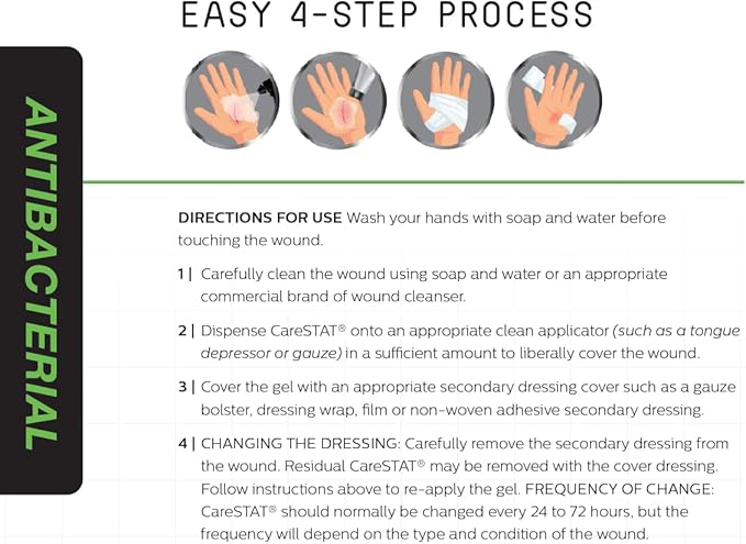 First Aid Kit Gel, 32 PPM Silver Healing Wound Dressing Solution, SilverSol Ag₄O₄ Nano Particles Up to 10x More Powerful Than Other Silver Products, FSA HSA Approved Products, 3 oz
