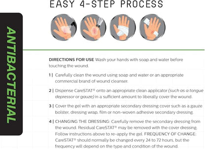 First Aid Kit Gel, 32 PPM Silver Healing Wound Dressing Solution, SilverSol Ag₄O₄ Nano Particles Up to 10x More Powerful Than Other Silver Products, 1 oz
