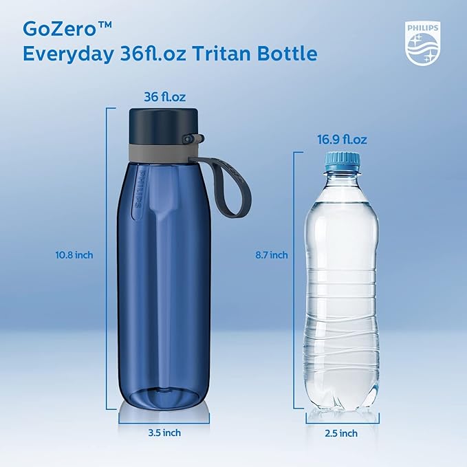 PHILIPS Filtered Water Bottle, BPA-Free Tritan Plastic Water Bottles, Replaces 450 Plastic Water Bottle with Reusable GoZero Everyday Water Filter, Portable Filtering Bottle for Travel, 36oz Navy Blue