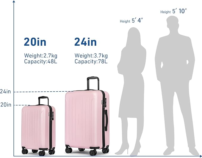 KYME Luggage Sets 2 Piece Hardshell 20"/24" Suitcase with Double Spinner Wheels Hardside Suitcases Sets with TSA Lock PC+ABS Travel Luggage (Pink, 2Pcs Set(20"/24"))