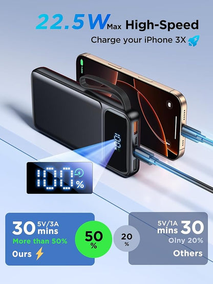 Power Bank, Portable Charger with Built in Cable 22.5W Fast Charging Battery Pack 10000mAh Slim 6 Outputs 3 Inputs LED Display Phone Charger for iPhone Samsung Pixel Moto iPad Travel Essential Gift
