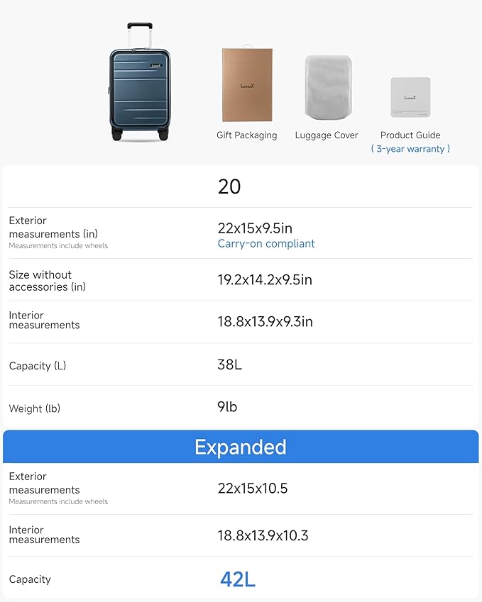 Carry On Luggage 22x14x9 Airline Approved, FLO5 Expandable Polycarbonate Suitcase with Front Pocket (FX-Core, Blue, 20 Inch)
