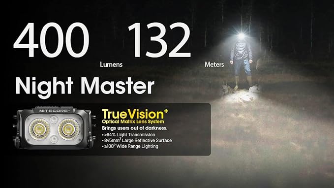 Nitecore NU25 MCT UL 400 Lumens Ultra Lightweight Headlamp, USB-C Rechargeable Sticker for Back Packing, Camping and Running