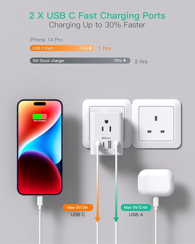 2 Pack US to UK Ireland Travel Plug Adapter, Type G Plug Adapter with 4 Outlets 4 USB Ports (2 USB C), UK Power Adapter for USA to London England Scotland British Kenya Qatar Hongkong