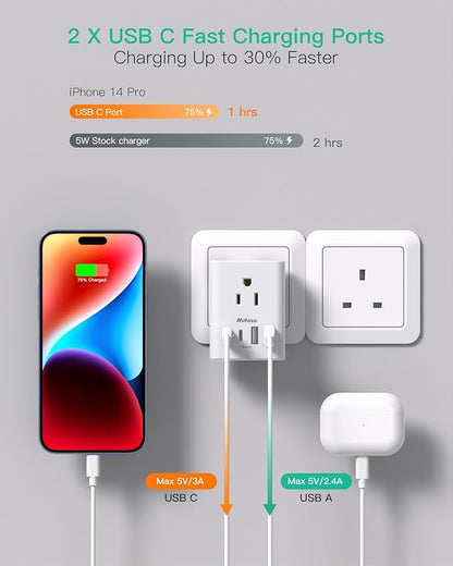 2 Pack US to UK Ireland Travel Plug Adapter, Type G Plug Adapter with 4 Outlets 4 USB Ports (2 USB C), UK Power Adapter for USA to London England Scotland British Kenya Qatar Hongkong