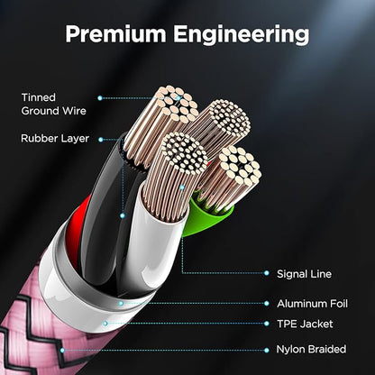 etguuds USB to USB C Cable 1ft, 2-Pack USB A to Type C Charger Cord Fast Charging for Samsung Galaxy A17 A16 A15 A26 A36 A56, S25 S24 S23 S22 S21 S20 S10 Note 20, for iPhone 17 16 15, Moto, Pink
