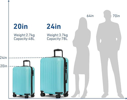 KYME 24-Inch Medium Luggage with Dual 360° Spinner Wheels Hardshell Checked TSA Approved Suitcase for Lightweight Travel (Mint Green, 24" Checked)