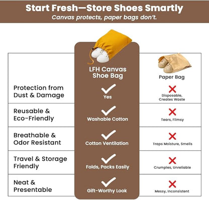 LFH Cotton Rich Shoe Storage Bags with Drawstring, Dustproof Breathable Reusable Organizer, Perfect For Travel, Dorm, Hotel, College, Gym, Easy to Carry, Machine Washable 8"x17" (Pack of 4) - Golden