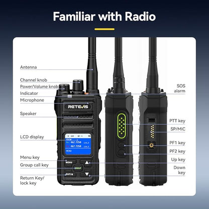 Retevis NR30S GMRS Long Range 2 Way Radio,IP67 Waterproof Two Way Radio,High Output,Professional Walkie Talkies for Emergency,Noise Canceling,2800mAh,NOAA,Group Call,for Off-Road Hunting (2 Pack)