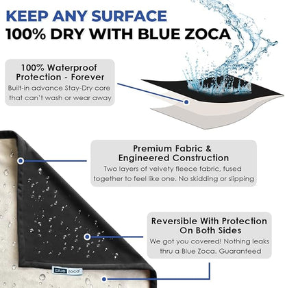 Waterproof Blanket | Machine Washable Dog Bed Cover | Water Proof Blanket to Protect Your Bed Couch Car from Leaks Spills & Accidents | for Adults Dogs & Pets | Oversized Queen Fit - 65x80in (Black)