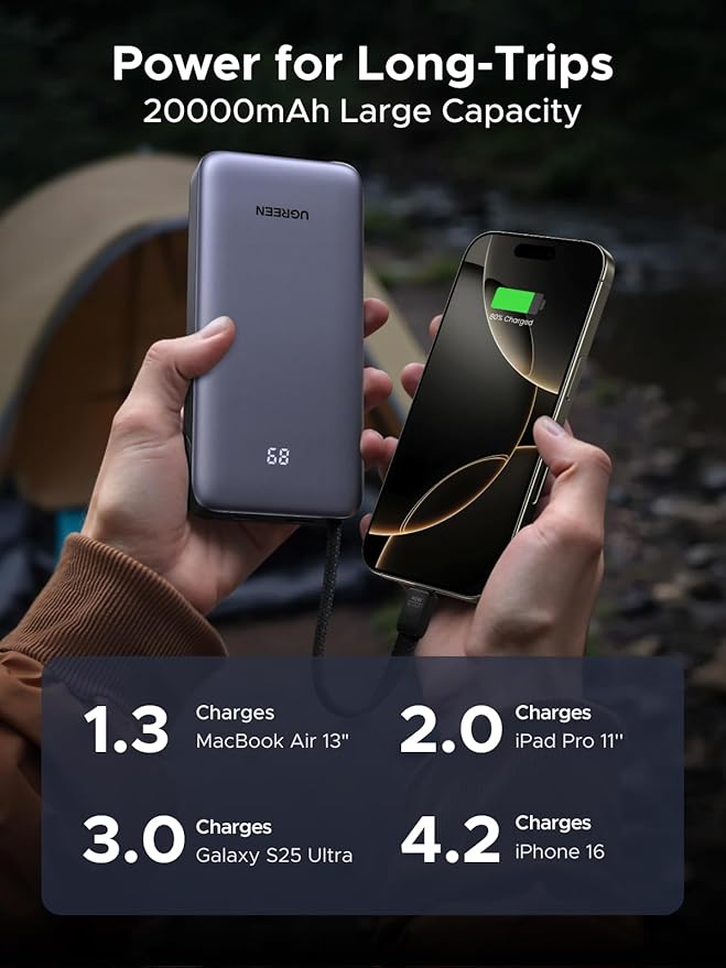 UGREEN Nexode Power Bank 20000mAh 45W with Built-in Cable, Fast Charging Portable Charger for iPhone 17 Pro/Samsung S25 Ultra/iPad Pro, 3-Port External Battery Pack with Digital Display, Travel Ready