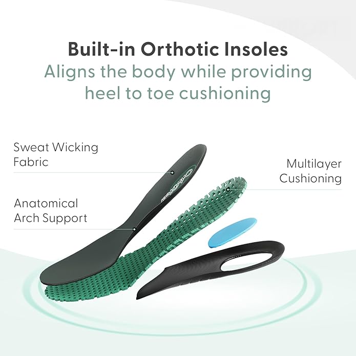 Orthofeet Women's Orthopedic Faux Fur Lined Charlotte Slippers