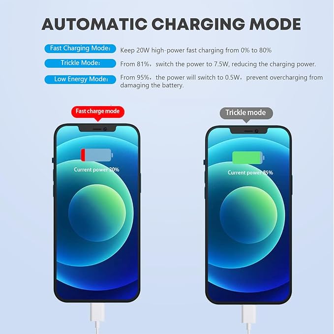 iPhone 14 Charger,Fast Charger iPhone [MFi Certified]Type C Charger USB C to Lightning Cable 20W Fast Charging Adapter Block for iPhone 14/14 Pro/13Pro Max/iPhone 12 Mini/12 Pro Max/11/XS/XR/X/SE/iPad