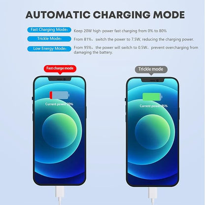 iPhone 14 Charger,Fast Charger iPhone [MFi Certified]Type C Charger USB C to Lightning Cable 20W Fast Charging Adapter Block for iPhone 14/14 Pro/13Pro Max/iPhone 12 Mini/12 Pro Max/11/XS/XR/X/SE/iPad