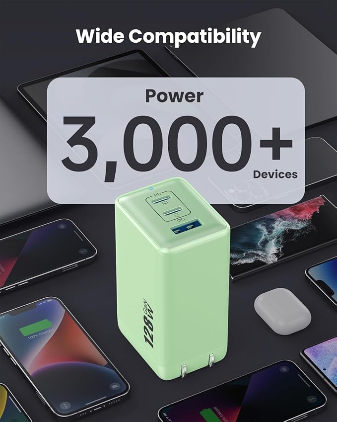 128W USB C Wall Charger,GaN III 3-Port Fast Charging Station,PD QC Foldable Charger Block Portable 65W Laptop Adapter for MacBook Pro/Air,iPad Pro,Galaxy S23,Dell XPS 13,iPhone 17/16/Pro etc