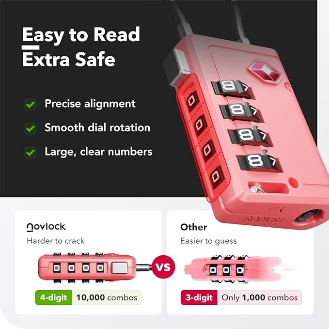 TSA Approved Luggage Locks | Inspection Indicator, 4-Digit Combination, Durable Zinc Alloy | for Suitcases, Backpacks, Travel Bags | Pink, 2-Pack