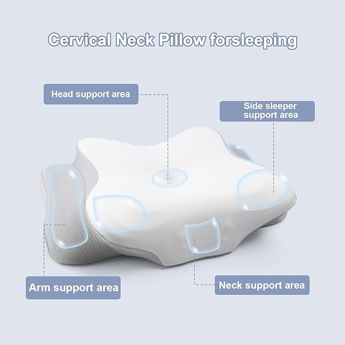 Cervical Neck Pillow for Neck Pain Relief, Memory Foam Pillow for Sleeping, Firm Support Two Heights Side Sleeper Pillow