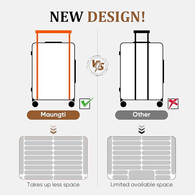 Luggage Sets, 2 Piece Suitcase set with wheels Tsa Lock 20/24 inchi Hardshell Waterproof Travel Suitcases luggage for Women/Men/Family（RBlue