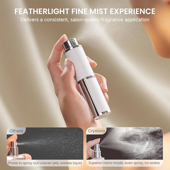 Perfume Atomizer, Rotary-Lift Nozzle, Cap-Free, Leather Refillable Spray Bottle, High-end Portable Dispenser, Travel Size TSA Approved 0.27oz/8 ml (Purple)