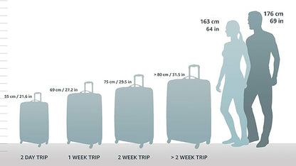 Samsonite Omni PC Hardside Expandable Luggage with Spinner Wheels, Burnt Orange, 3-Piece Set (20/24/28)
