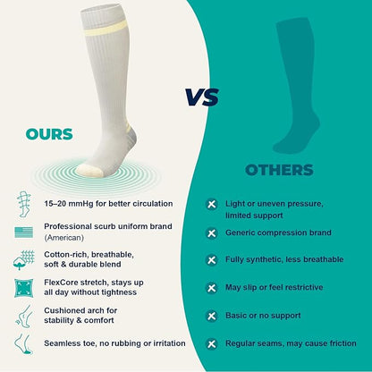 TINYLEMON Wide Calf Compression Socks for Women & Men 15-20 mmHg Cushioned Sole Knee High Support Socks for Long Hours & Daily Wear