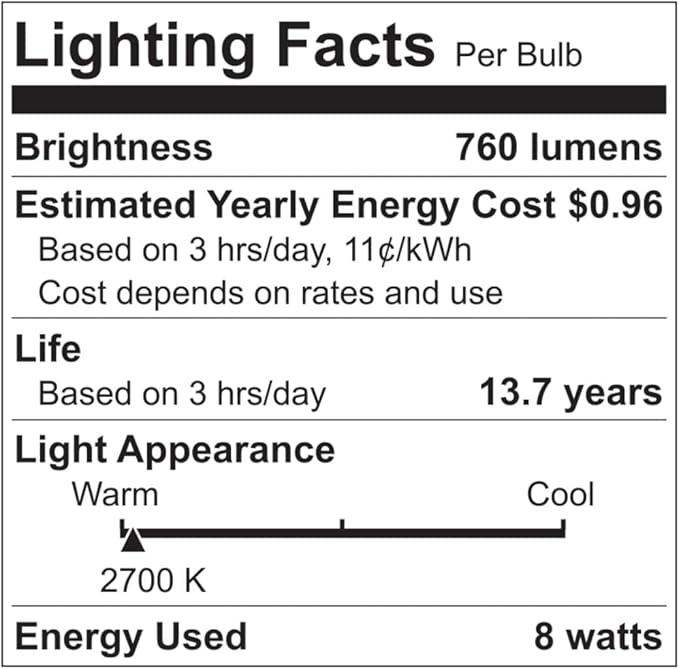 GE LED+ Backup Battery LED Light Bulbs, A21 Rechargeable Light Bulbs for Power Outages and Emergencies, Flashlight, 3 Color Temperatures (2 Pack)