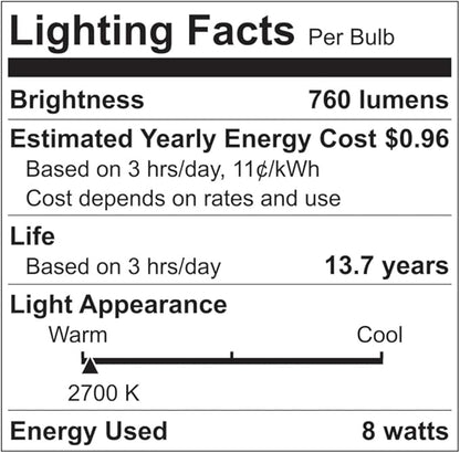 GE LED+ Backup Battery LED Light Bulbs, A21 Rechargeable Light Bulbs for Power Outages and Emergencies, Flashlight, 3 Color Temperatures (2 Pack)