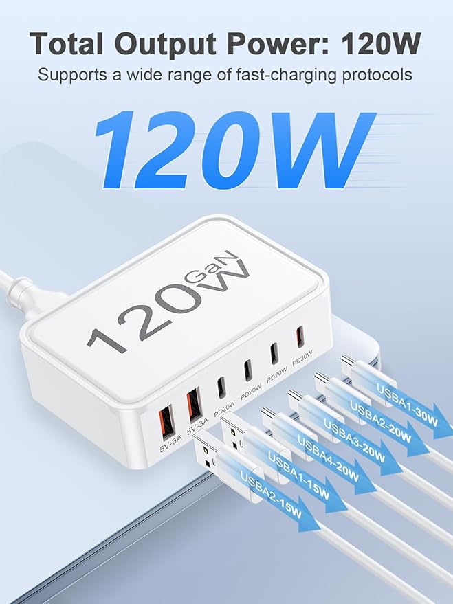 120W USB C Charger Block, 6 Port USB Charging Station for Multiple Devices, 5FT Desktop Multi Charging Hub Compatible with iPhone Samsung ipad, for Travel Home Office