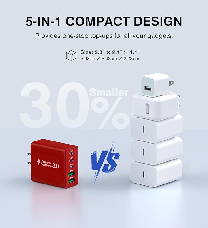 2Pack USB C Fast Charger Block,60W 5-Port Type C Wall Charger Brick,2 USB A and 3 USB C PD3.0 Multiport Charging Plug Power Adapter Brick Cube for iPhone 17/16/15/14/13,Pad Mini/Pro, GalaxyS23 S22
