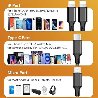 Puxnoin Multi Charging Cable, 2Pack 4FT 4 in 1 Charging Cable for Multiple Devices, Braided Universal Phone Charger Cord with Type-C, Micro USB, IP Port for iPhone16/15/14/Android Phones and More