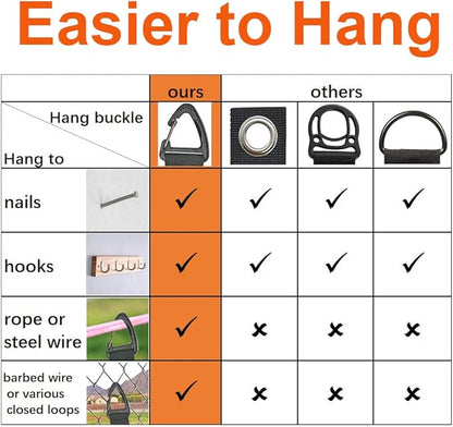 Extension Cord Organizer(8 Pack), Garage Organization and Storage, 16-Inch(Unfolded) Heavy Duty Storage Strap for Extension Cord Within 100ft or Hoses Within 35ft, with Triangle Buckle for Hanging