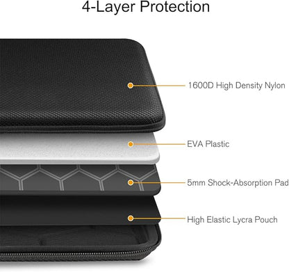 FINPAC 15.6-inch Hard Laptop Sleeve Case Compatible with 15.6 Inch Acer Aspire, Shockproof Computer Carrying Case for 15.6 Inch HP Dell Razer Samsung Laptop Chromebook, Black